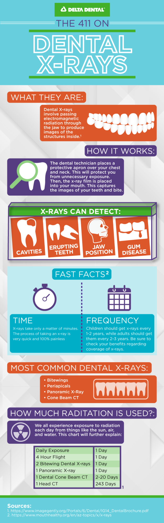 Approaching retirement? Learn how to maintain your smile health and your wallet with individual dent