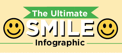 Delta Dental of Iowa - Smile Month Infographic Feature Photo